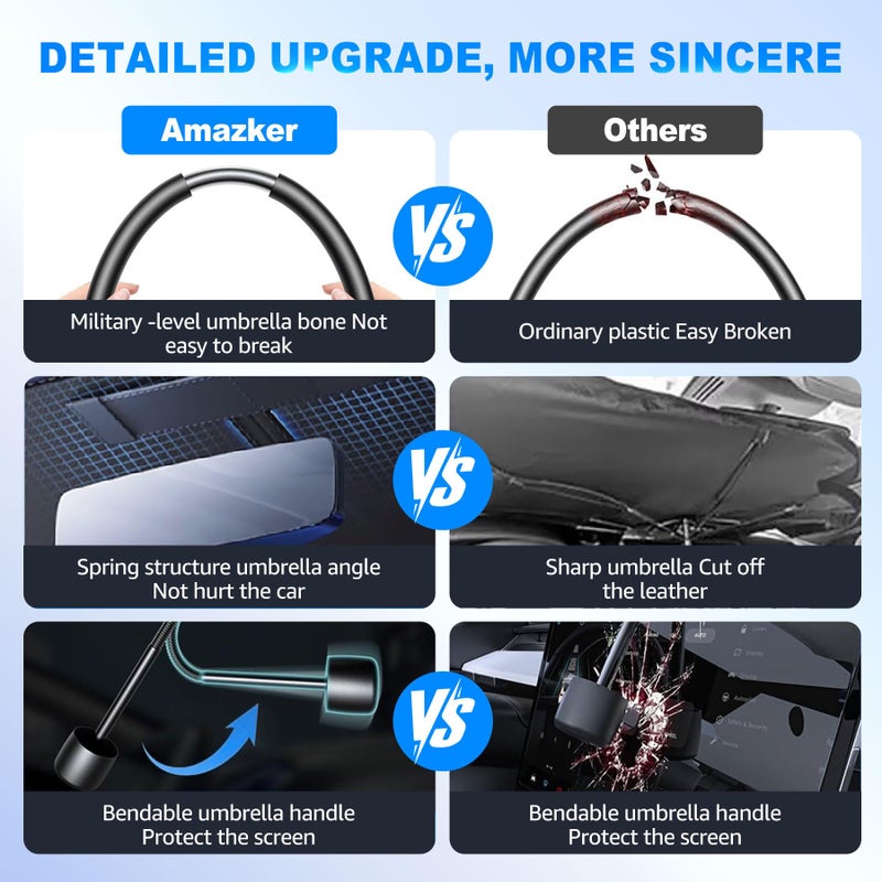 AMAZKER [2025 Upgrade] Car Windshield Sun Shade Umbrella - [10 Fiberglass Ribs][360 Bendable][100% Sun Block] [240T Thickened Titanium Silver ] Ice-Shield Protect Car from Sun Rays Heat Damage 57"" x 31"" - Image 4
